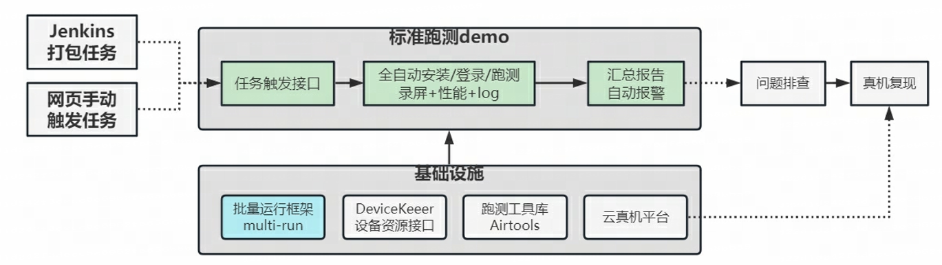 image-20240511113427556